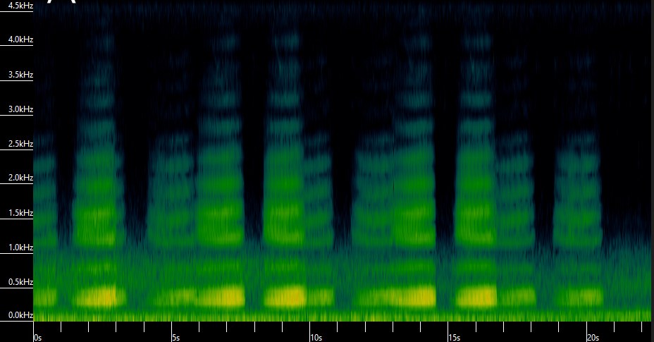 spectogram