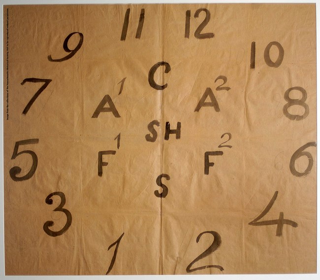 MHS_Abolitiondiagram_review_lg Dark Brown piece of parchment with the letters SH in the center, surround by a circle of 6 letters, which is surround by a circle of numbers 1-12.