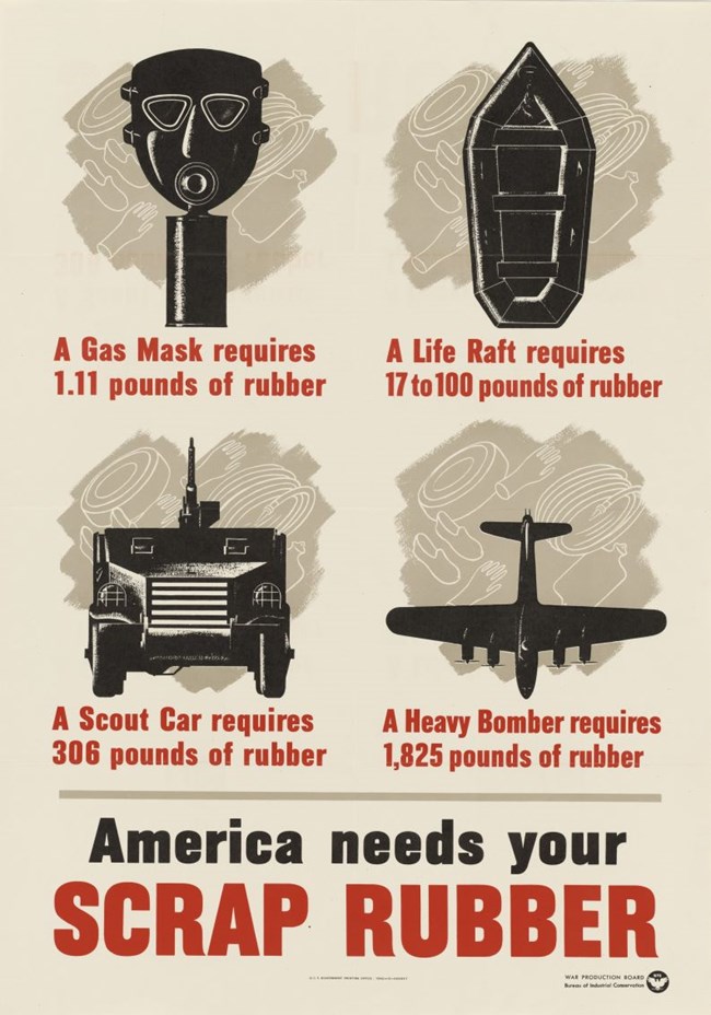 Illustration showing how much rubber needed for each, with a picture of each item: 1.11 lb for a gas mask; 17 to 100 lbs for a life raft; 306 lbs for a scout car; 1,825 for a heavy bomber.