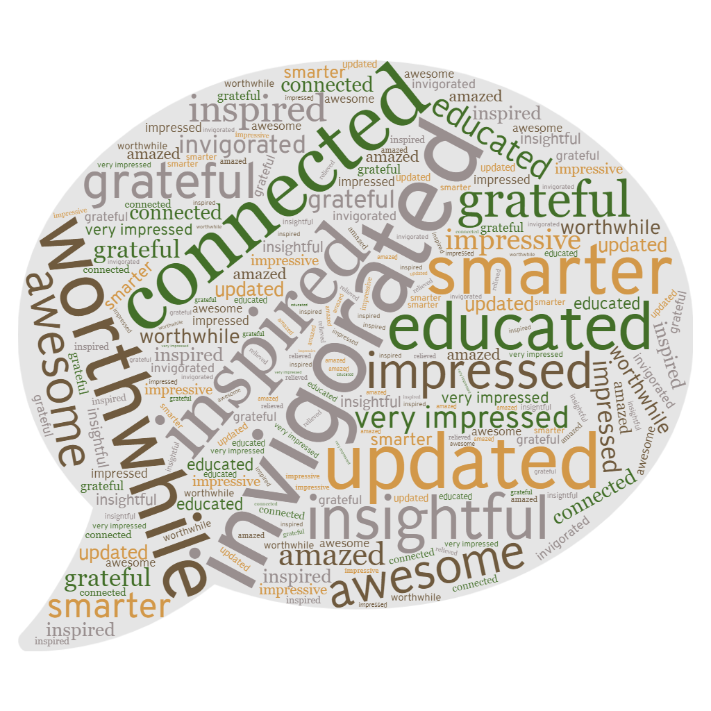Mojave Desert Network Science Symposium word cloud Image shows a speech bubble filled with different-sized and colored words describing how symposium participants felt at the end of the meeting.
