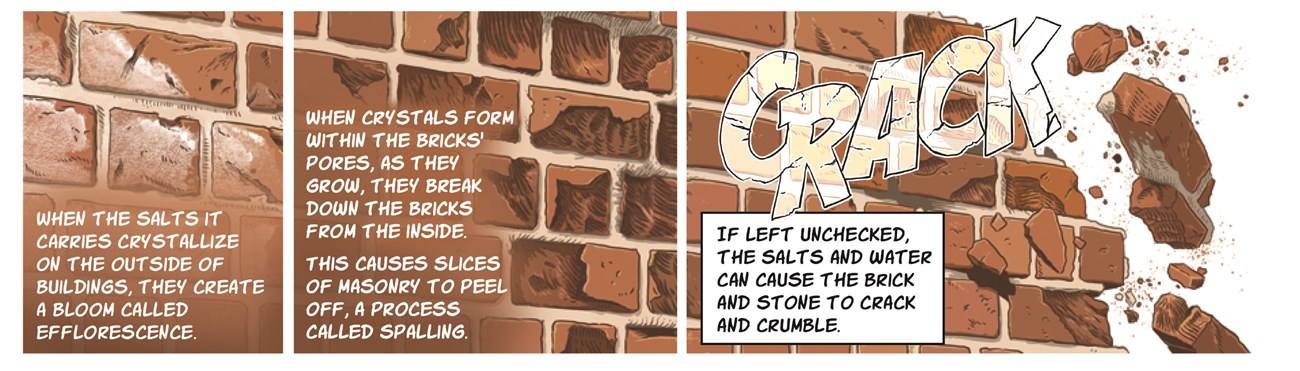 Three stage of a brick wall breaking apart.