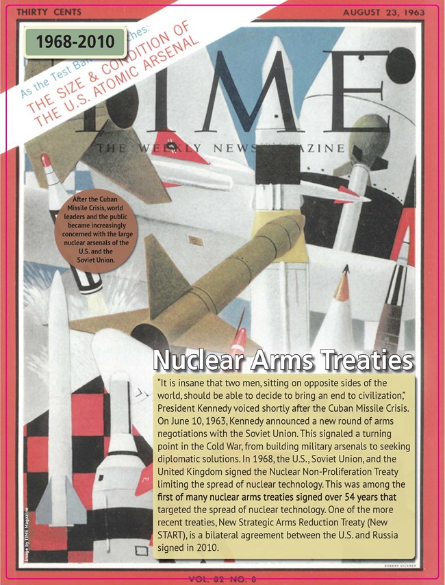 A color reproduction of the Time magazine cover from August 23, 1963, with illustrations of a dozen or so missiles of varying shapes and designs.