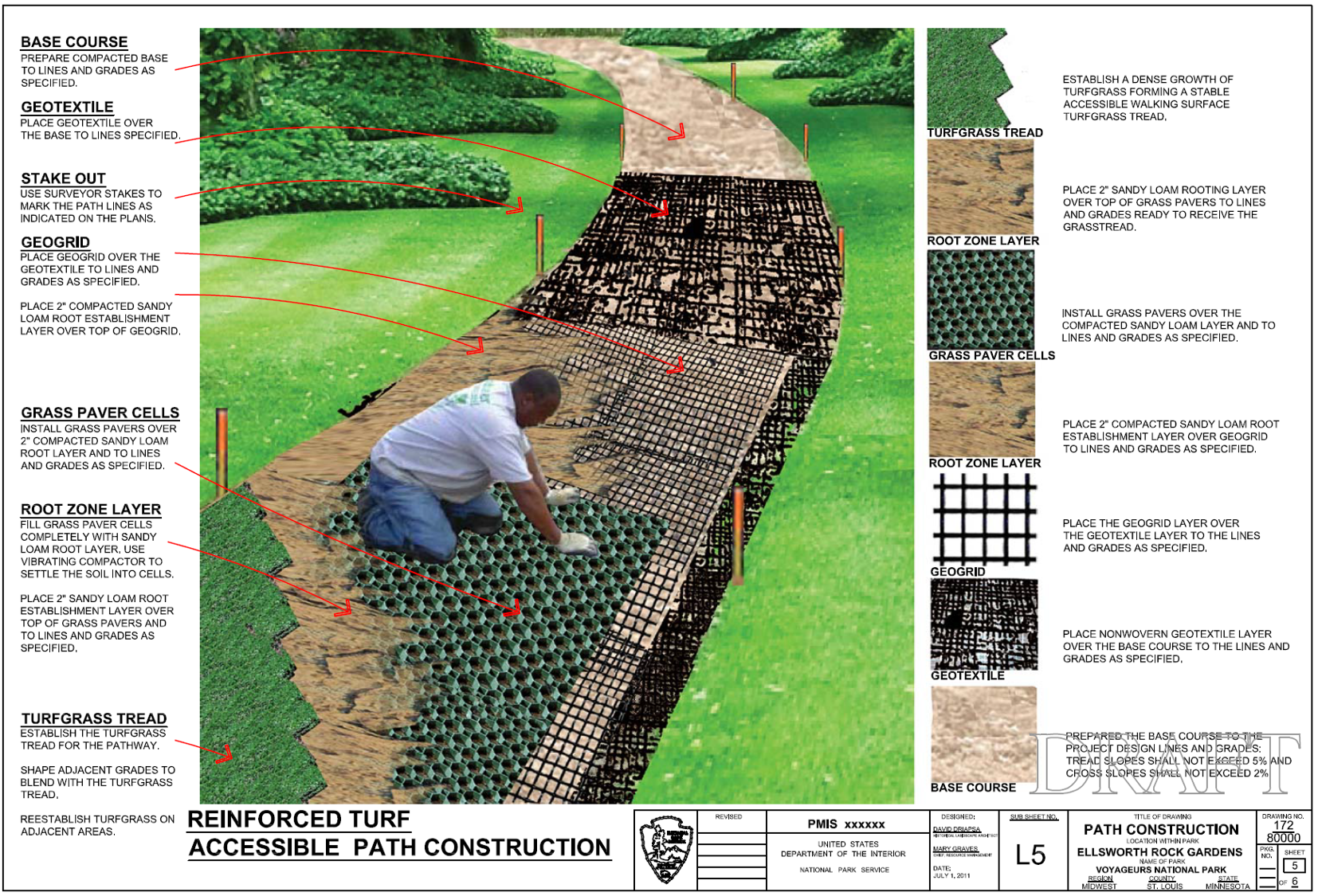 Reinforced Turf Accessible Path Construction Illustration, Ellsworth Rock Gardens