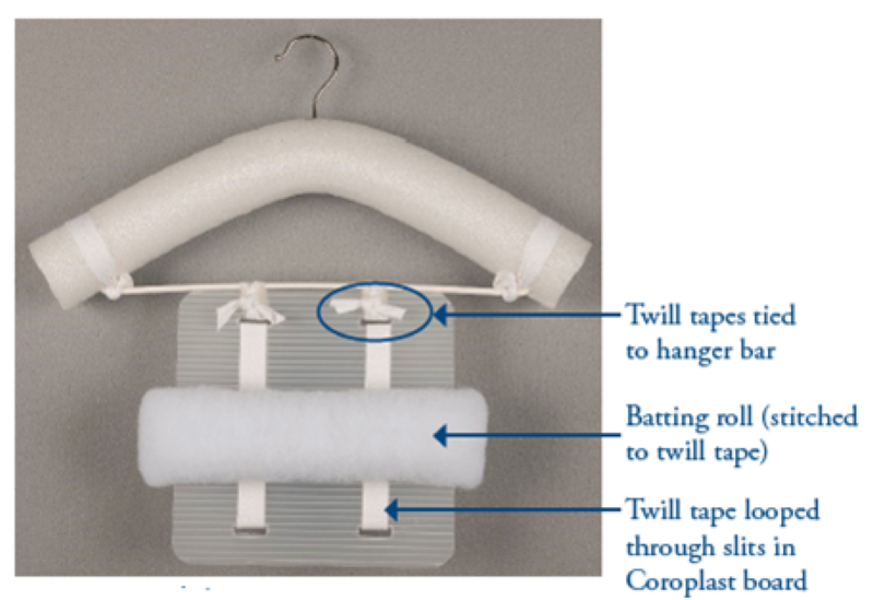 Additional support added to padded hanger.
