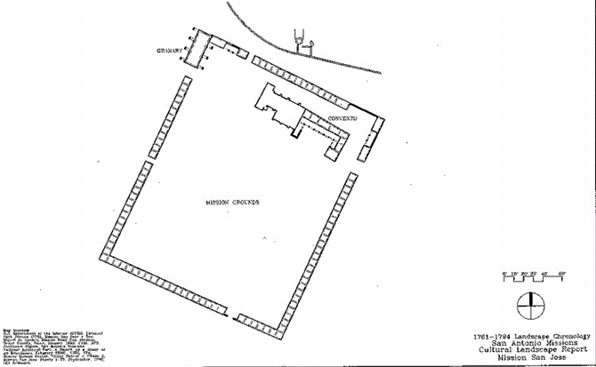 1761-1794 Landscape Chronology of Mission San José 1761-1794 Landscape Chronology of Mission San José