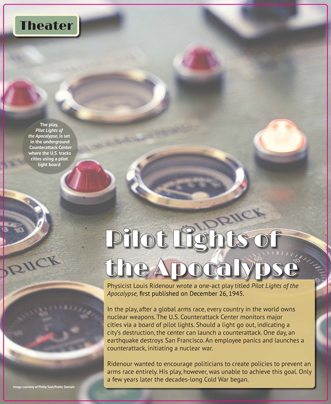 Pilot Lights of the Apocalypse An exhibit panel with text and gauges in the background.