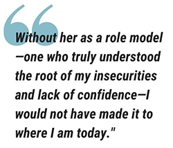 Pullquote2a Pull quote graphic. White background with black text reads Without her as a role model—one who truly understood the root of my insecurities and lack of confidence—I would not have made it to where I am today.