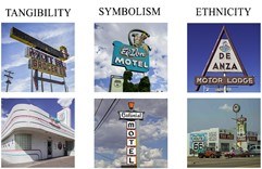 Symbols of inclusion with different road signs.
