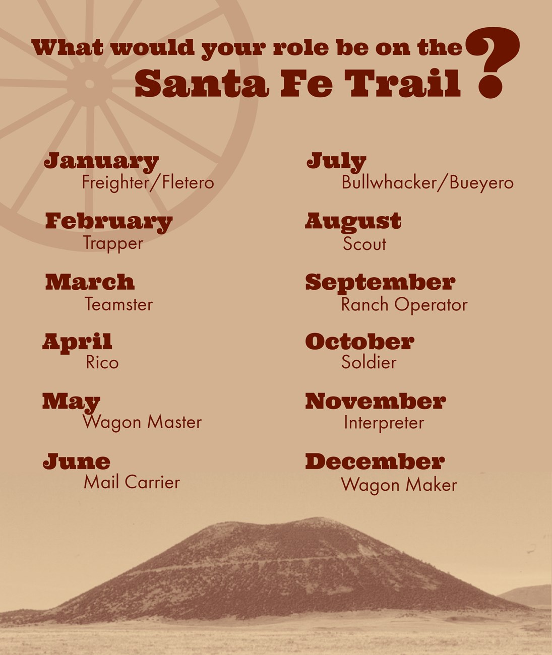 Labor on the trail graphic_Landscape Graphic with text and wagon wheels. Full text included below image
