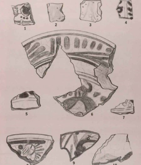 Drawing of artifacts Drawing of artifacts