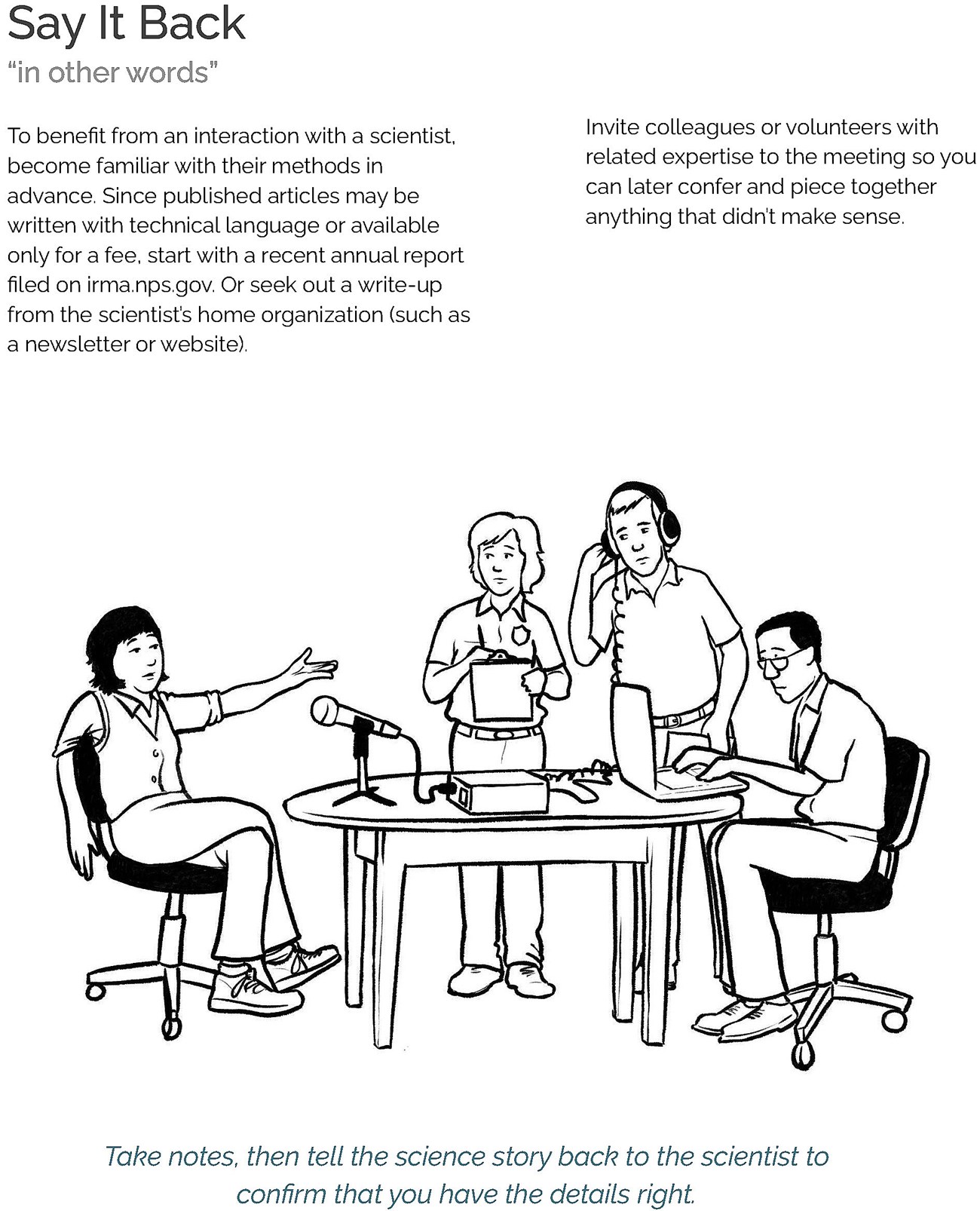 Say It Back a page with the title "Say It back" with text and an illustration of a group of people gathered around a table, with one person speaking into a microphone and the rest listening and taking notes