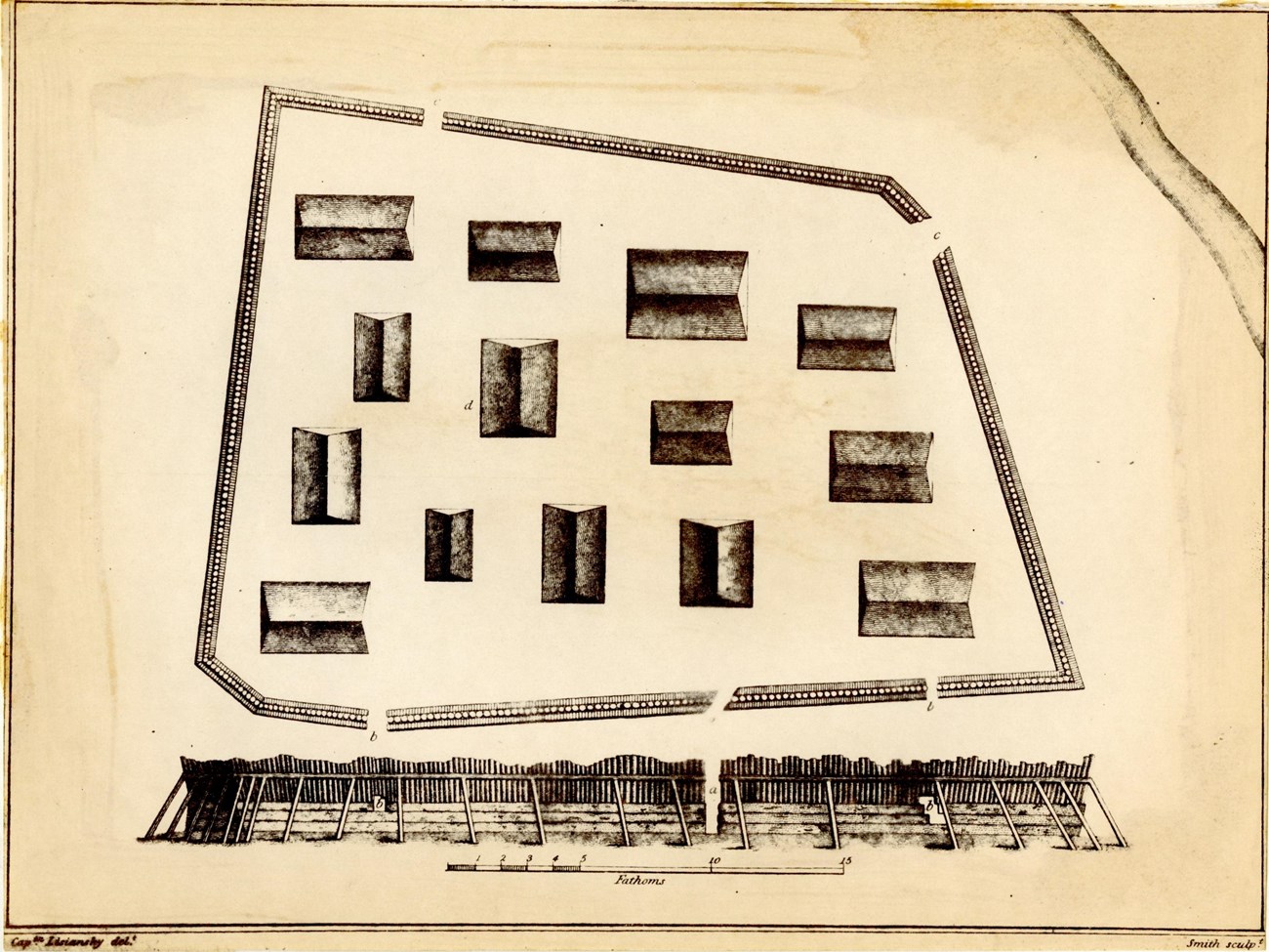 Map of the Sitka fort