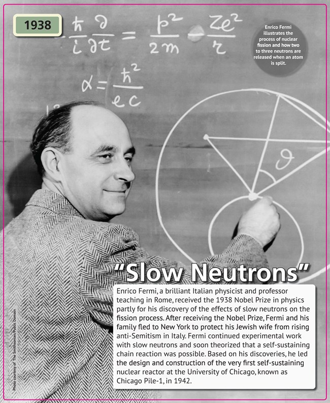 Slow Neutrons A middle-aged, balding man in a tweed jacket drawing at a blackboard with math equations above.