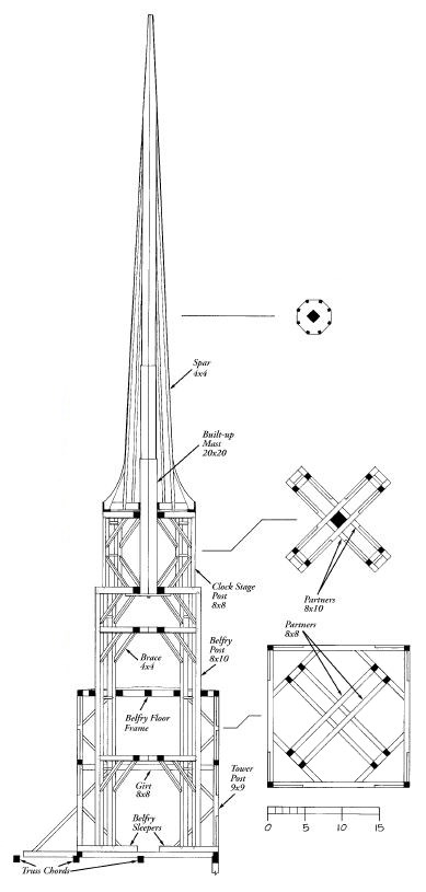 Technical drawing of the steeple framing noting location of the belfry, clock stage, and spire.