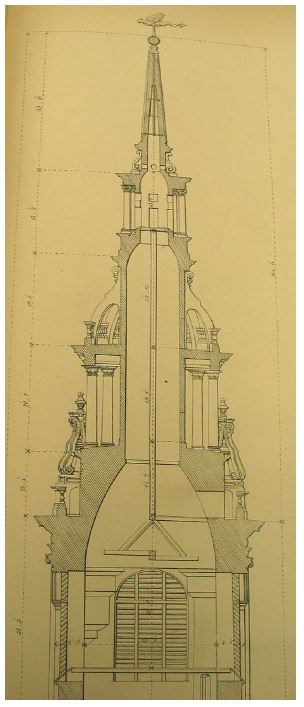 Historic drawing cut away of a steeple with a central support post.