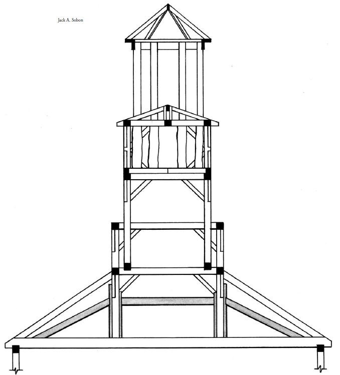 Fig 14 Simple drawing of steeple framing.