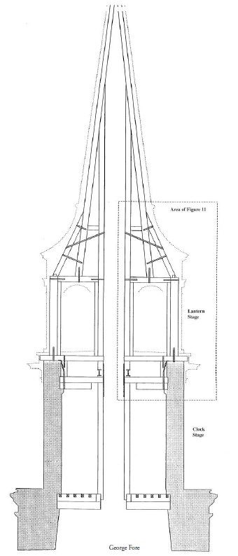 Technical drawing of steeple with the clock stage and lantern stage labeled.