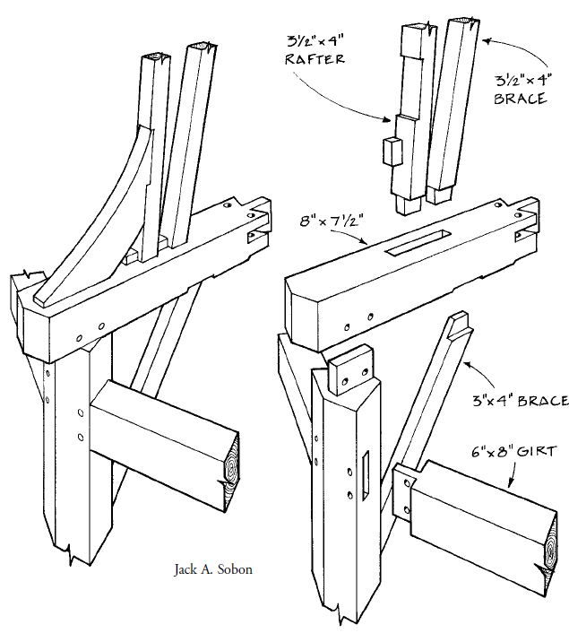 Detailed architectural drawing of spire base and roof framing.
