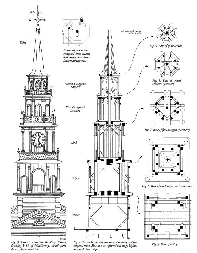Detailed Architectural drawing of the steeple broken down into its most basic parts.