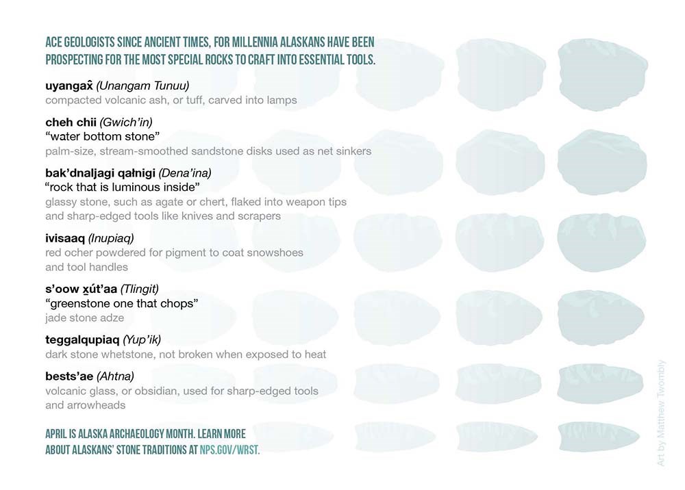 Stone_postcard_flipside_web Graphic design image showing rock types with native language terms and descriptions.