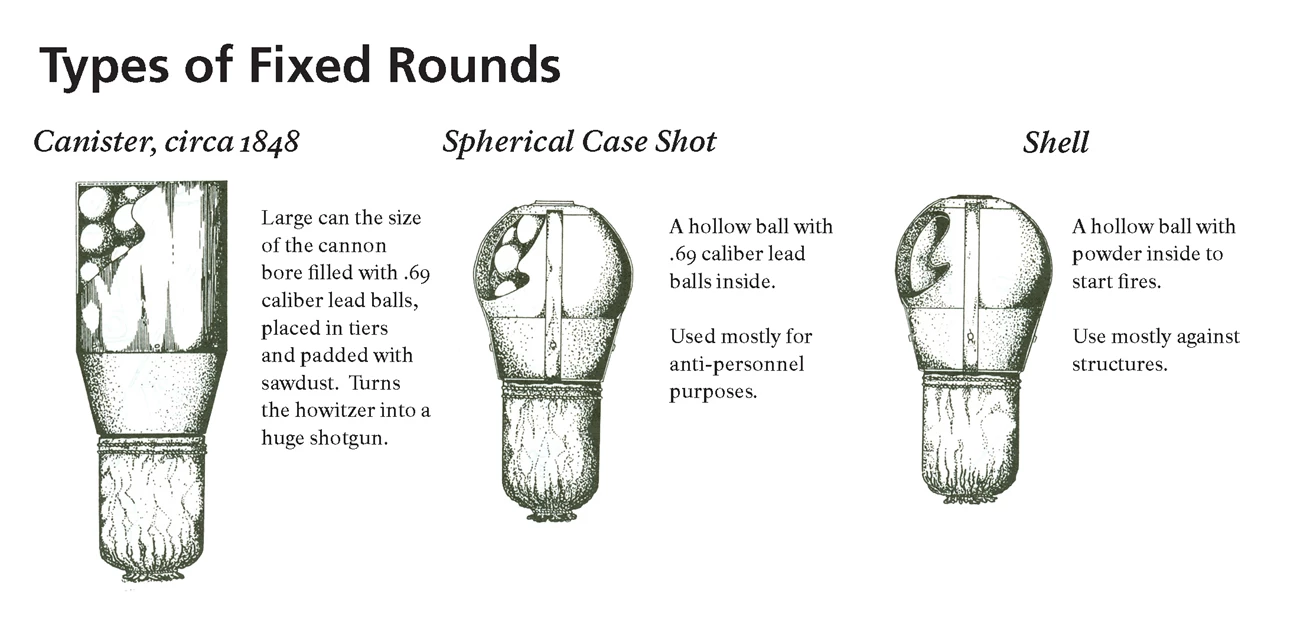 Types of Fixed Rounds2 Image showing three types of fixed ammunition rounds.