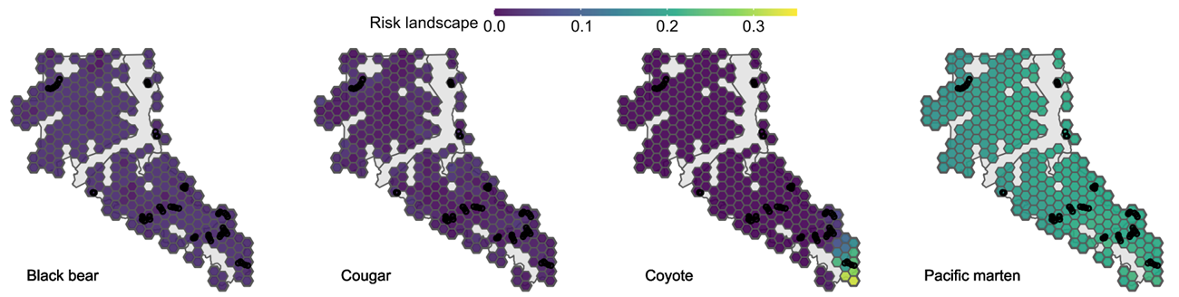 Figure from a paper, see below for description.