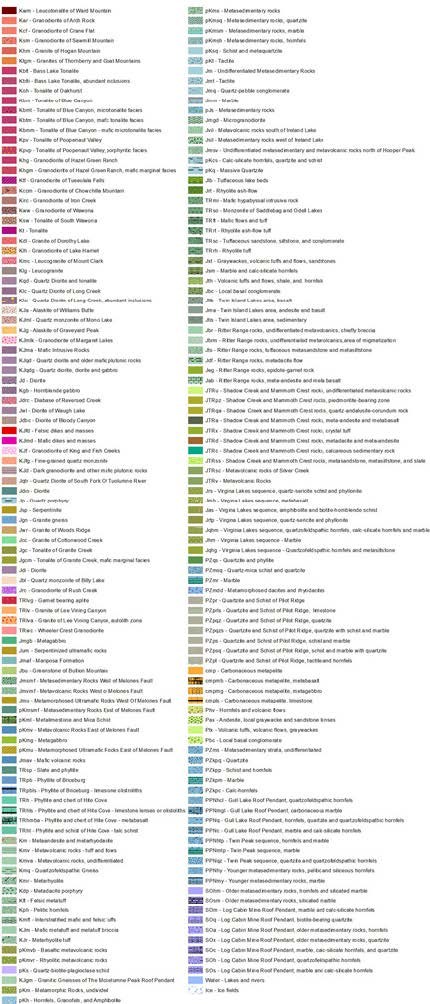 geologic map legend for colors and symbols used on the map