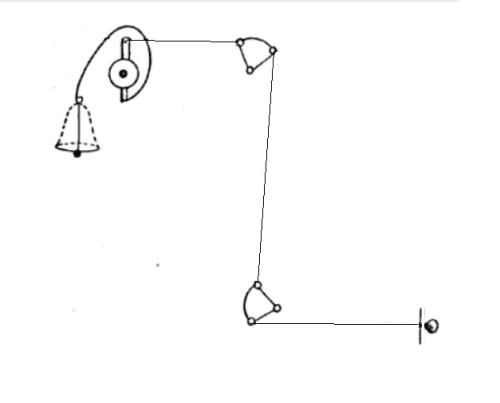 Basic bell pull diagram