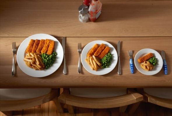 Big, medium and small plates of food