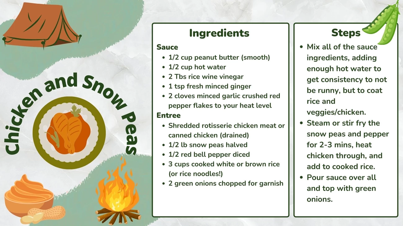 campingchicken recipe card for chicken and snow peas with ingredients and directions