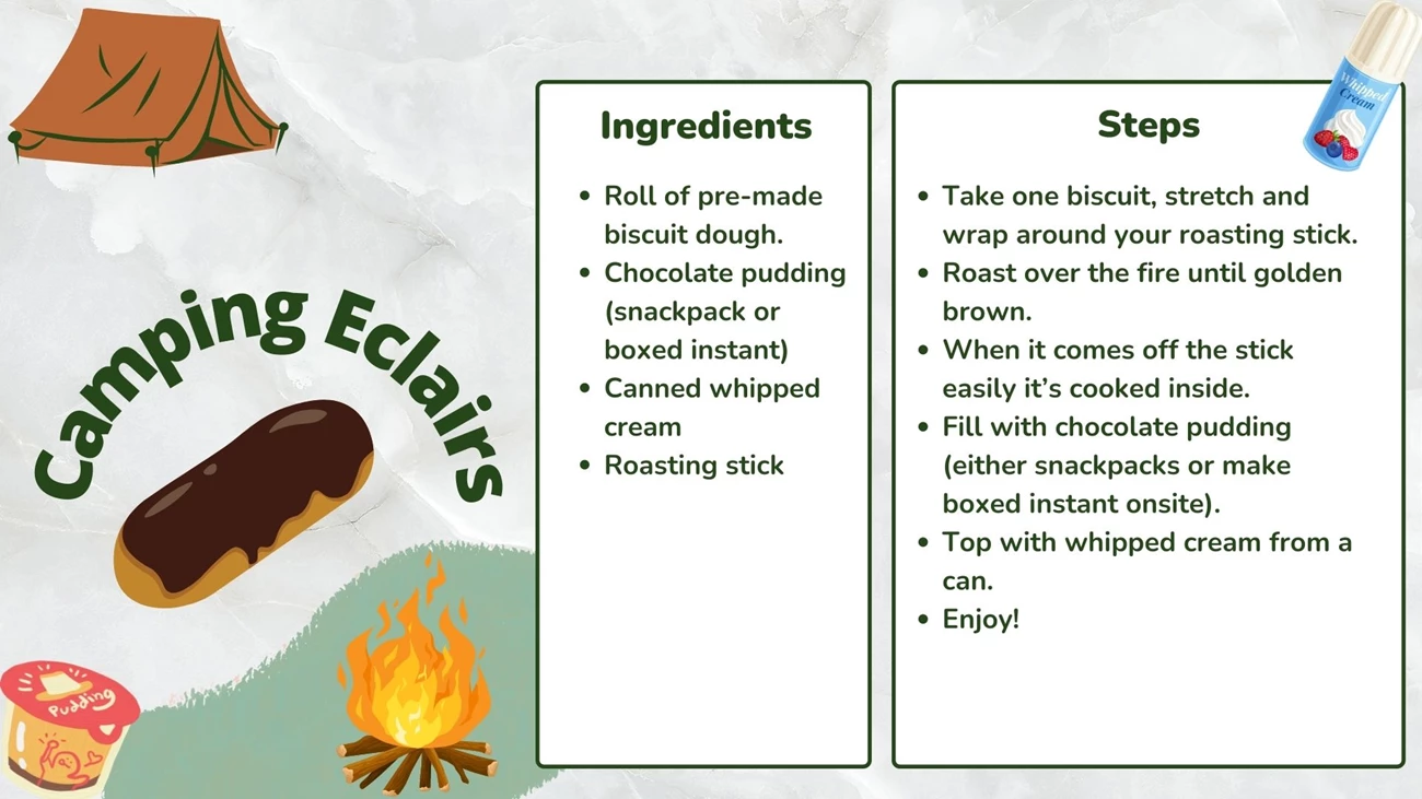 campingeclair graphic of a recipe card for camping eclairs with ingredients and directions