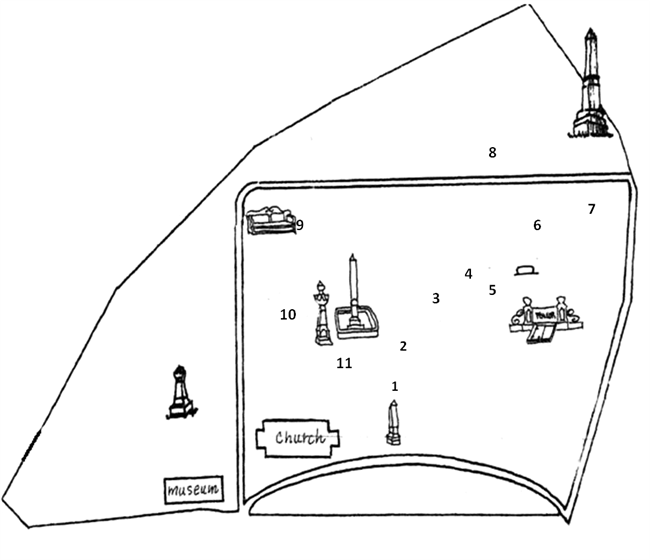 document with numbers and small images