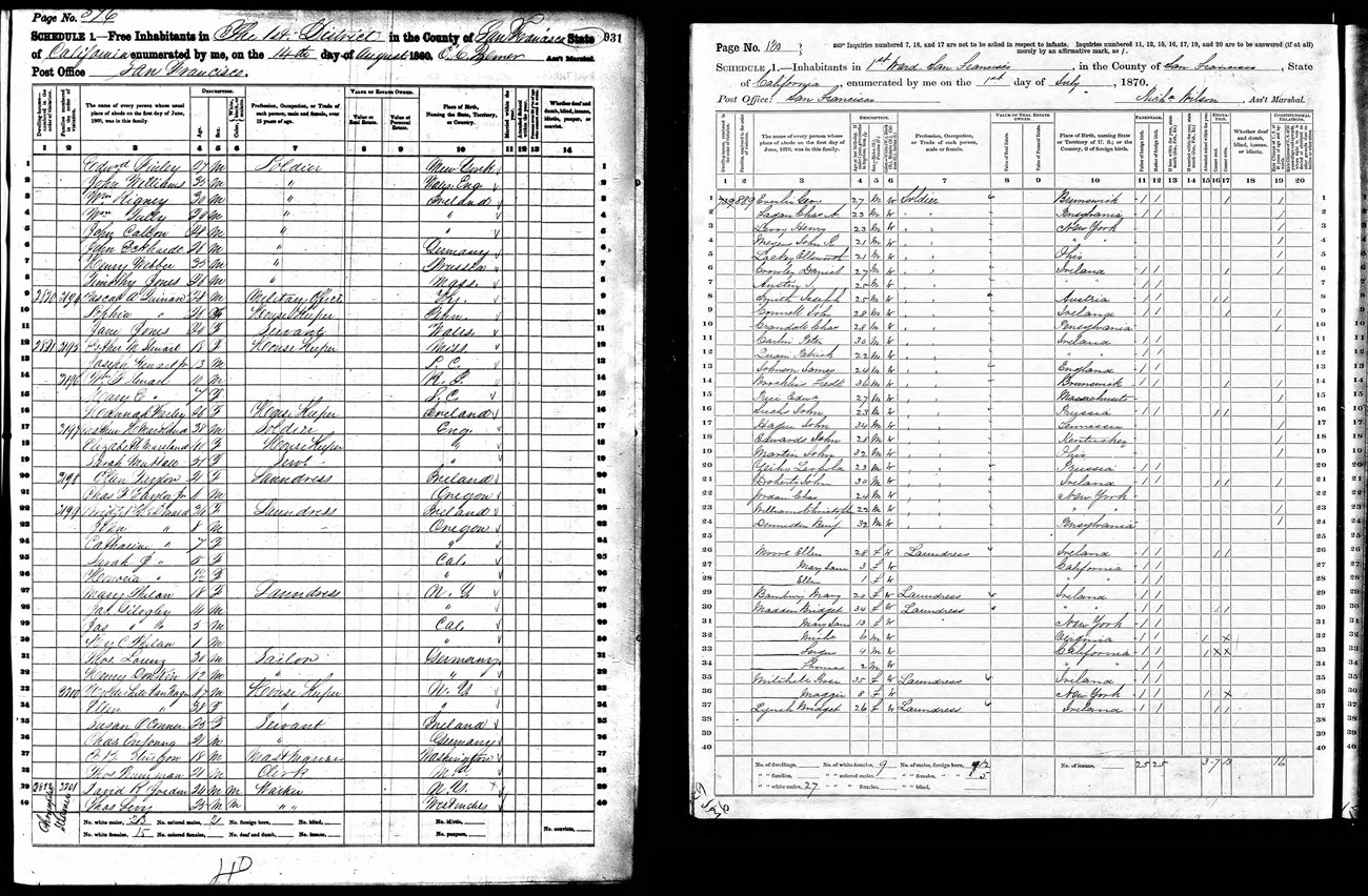 Fort Alcatraz Census An image of two large white pages of paper with black text. The census pages contain many columns and rows with demographic information. They have slanted cursive handwriting along with checks in boxes.