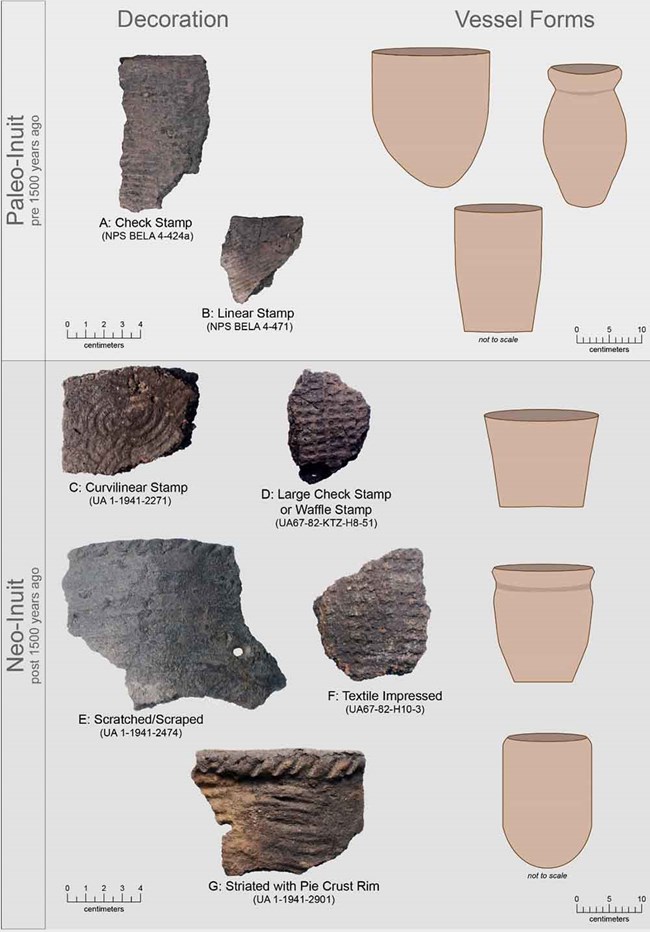 a comparison of ceramics over time and cultures