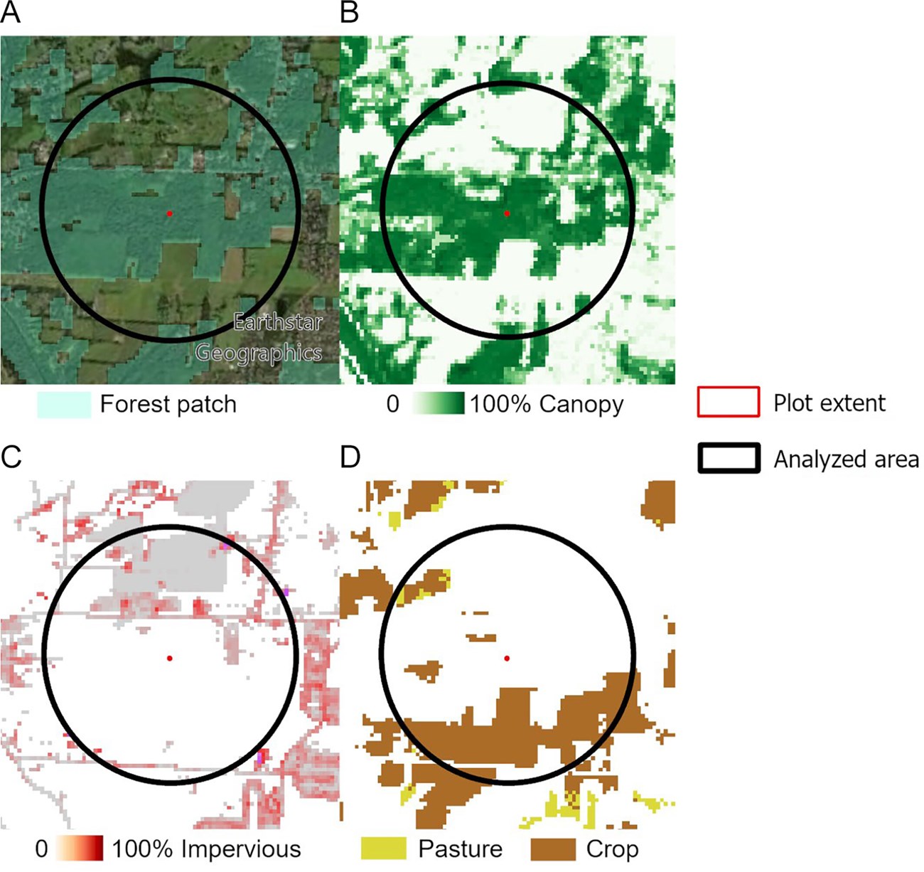 Example forest plot landscape context analysis Four subfigures A-D, each with different views of the landscape around the same example forest plot. A. shows satellite imagery of the area; B. shows only the forest canopy; C. shows only impervious cover; D. shows only agricultural areas.