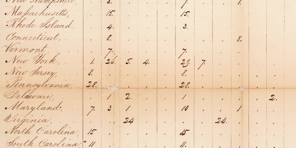 Electoral College counts on parchment paper.