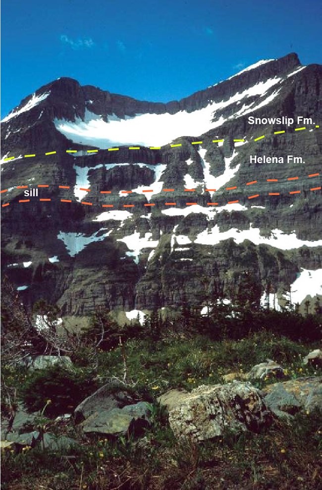 mountain with banded cliffs and patches of snow