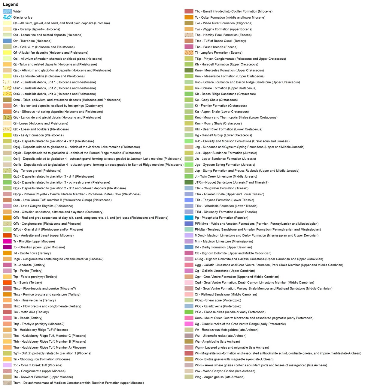 geologic map legend