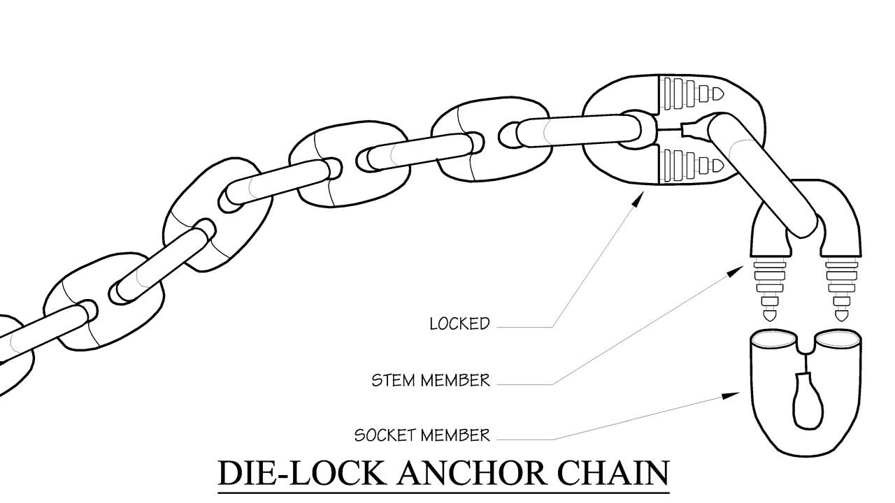 A line drawing depicting a length of chain. At end it shows the "socket member" and the "stem member" and how they interlock.