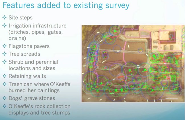 Features added to existing survey. A list of added features to the left and a sitemap showing their distribution.