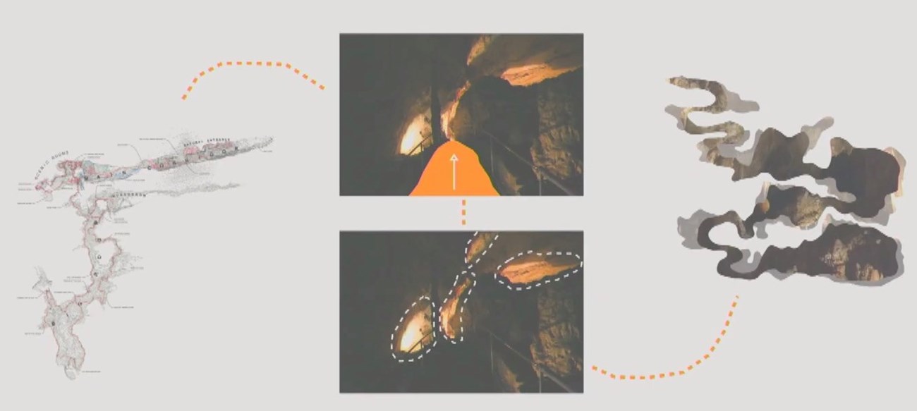 Lidar offers this extraordinary perspective of the ability to see the cave's geometry from outside, which has until now, not been possible. A series of images illustrating the difference between the geospatial data and perception of space.