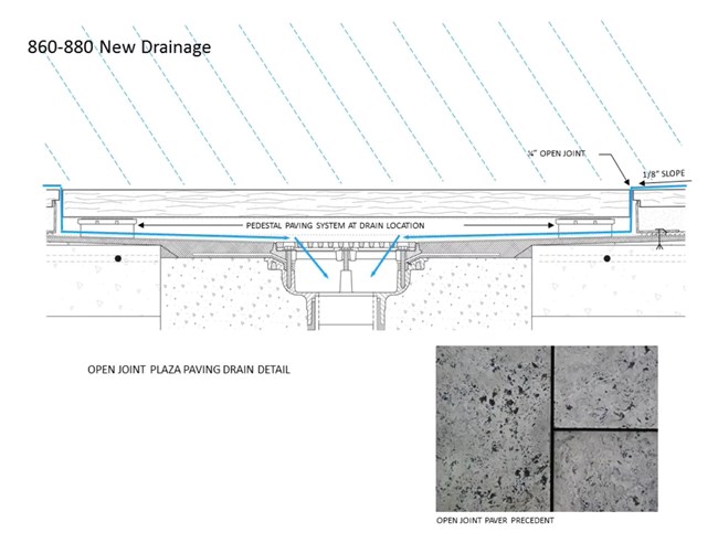 Open joint plaza paving drain detail with and inset of the stone.