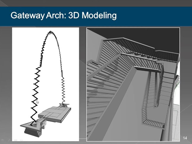 Gateway Arch: 3D Modeling of the Stairs A model of the accordion staircase structure within the Gateway Arch.