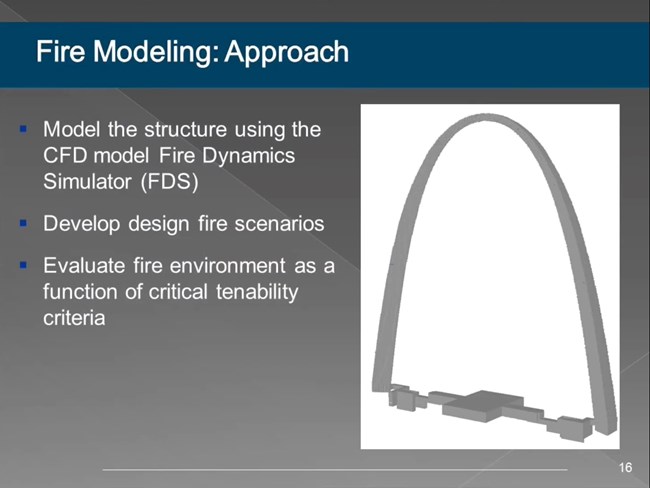 Fire Modeling: Approach Model the structure using Fire Dynamics Simulator, develop fire scenarios, evaluate fire environment.