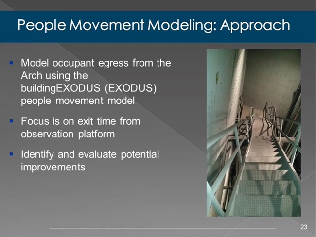 1) Model occupant egress from Arch using building EXODUS people movement model, 2) Focus is on exit time from observation platform, 3) Identify and evaluate potential improvements.