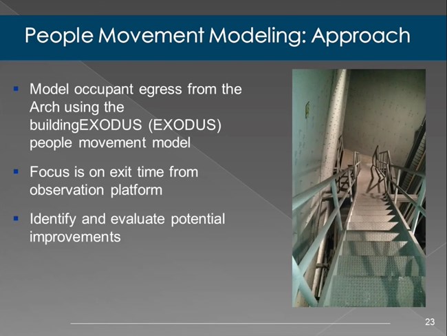 People Movement Modeling Approach 1) Model occupant egress from Arch using building EXODUS people movement model, 2) Focus is on exit time from observation platform, 3) Identify and evaluate potential improvements.