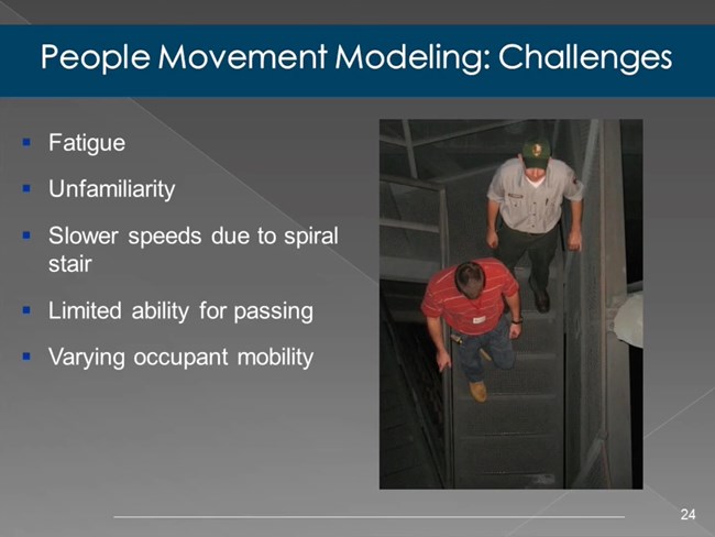 People Movement Modeling Challenges Fatigue, unfamiliarity, slower speeds due to spiral stair, limited ability for passing, varying occupant mobility