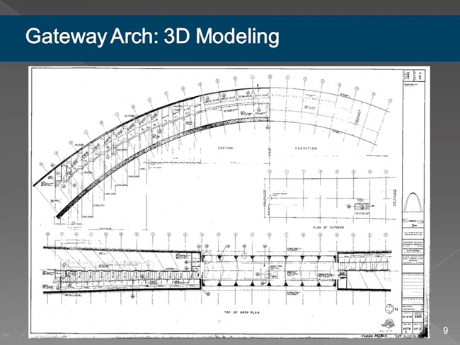Gateway Arch: 3D Modeling, Architectural Drawings. Architectural drawing of the top of the arch plan, stair section, and elevator tram.