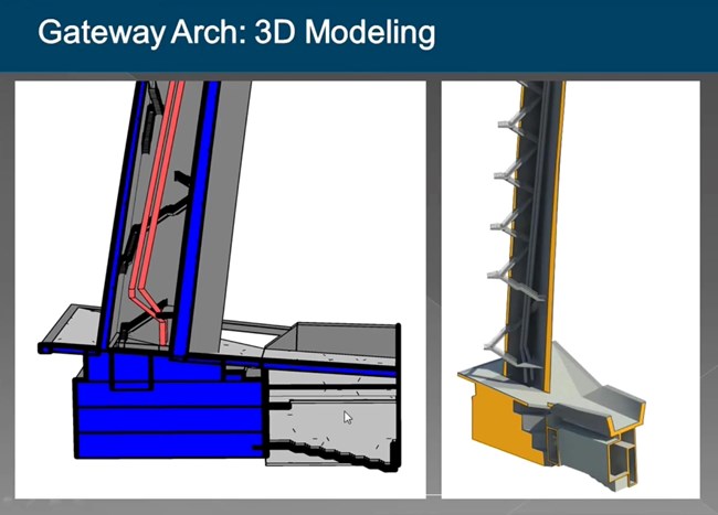 A side view of the Gateway Arch stairs and the unique accordion switchback.