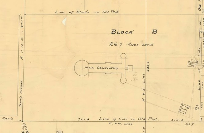 Observatory at University of Chicago line drawing of birds eyes view of observatory
